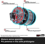 EINHELL - Tassellatore a batteria HEROCCO 18/20 Solo