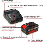 EINHELL - Starter Kit 4,0 Ah con batteria e caricabatterie