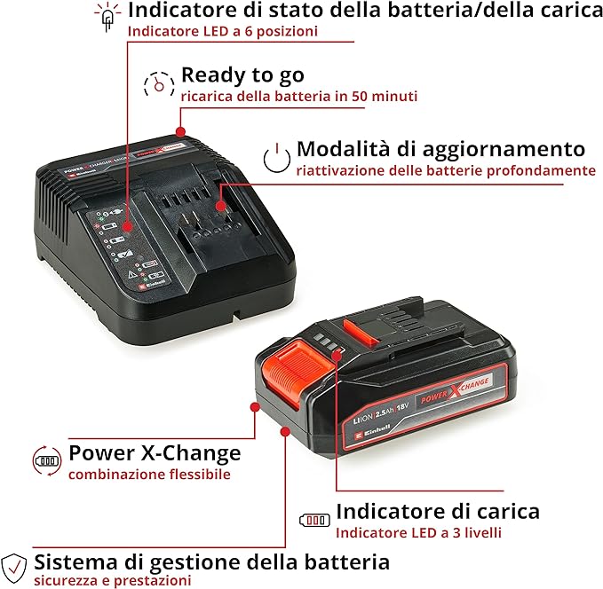 EINHELL - Starter Kit 2,5 con batteria e caricabatterie