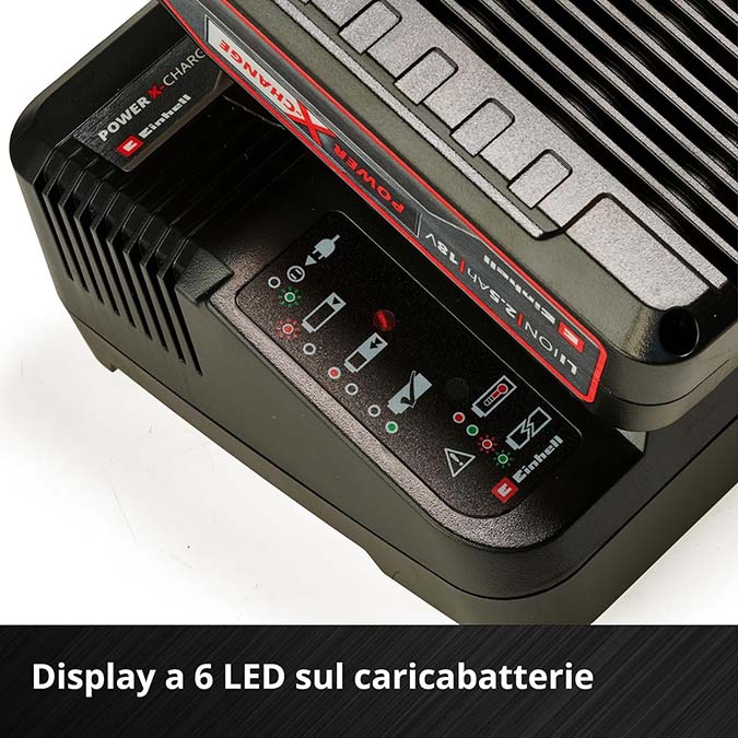 EINHELL - Starter Kit 4,0 Ah con batteria e caricabatterie