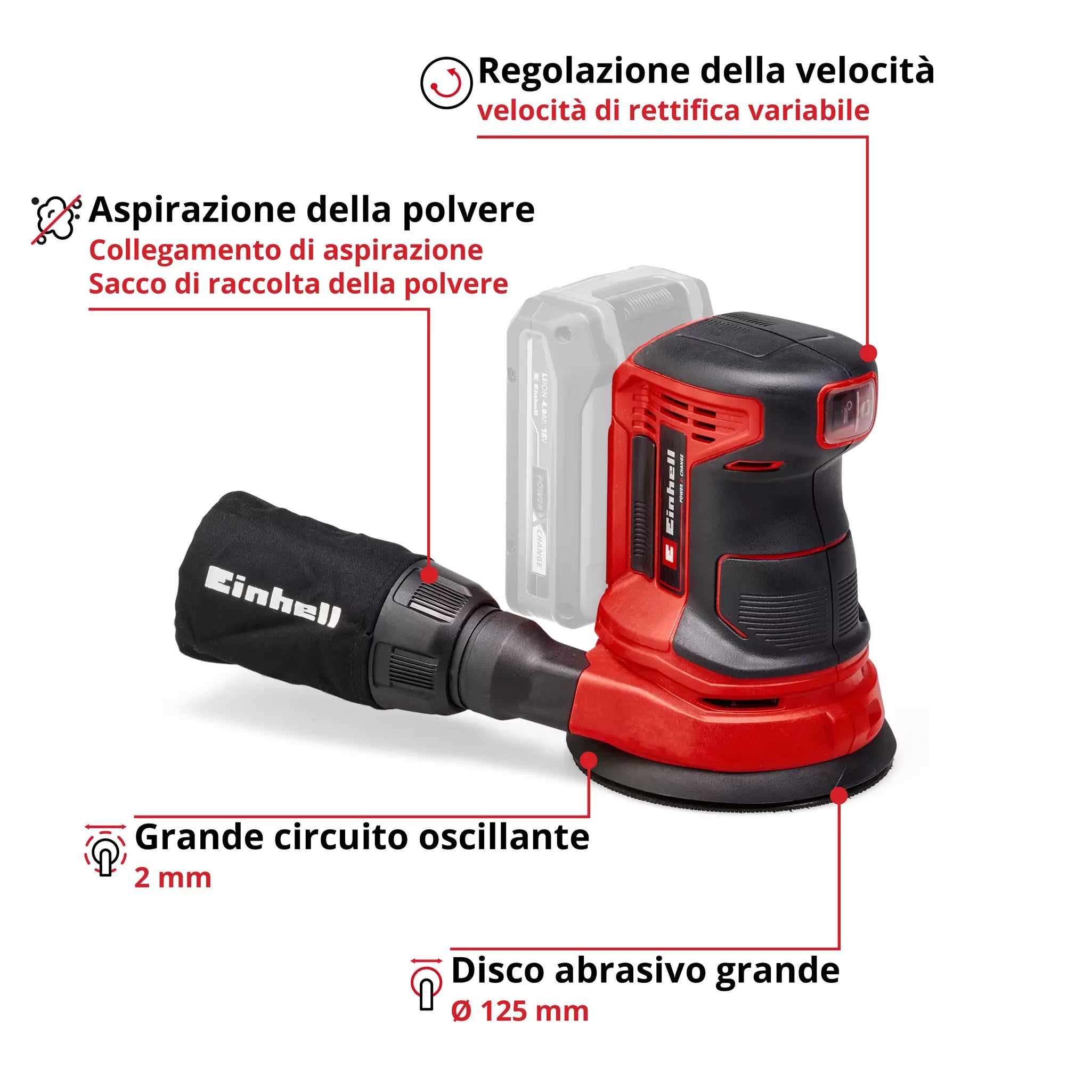 Testo alternativo immagine