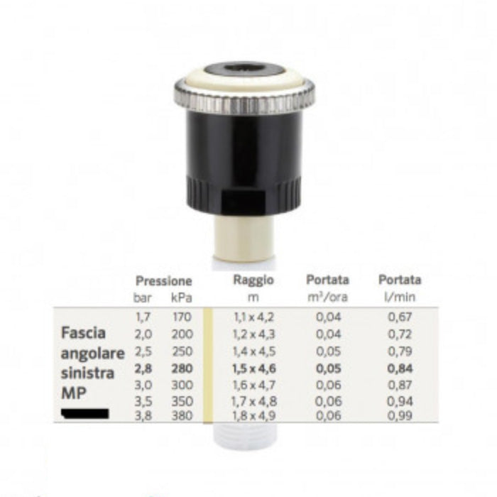 HUNTER - Testina MP Rotator Striscia - Strip - Corner